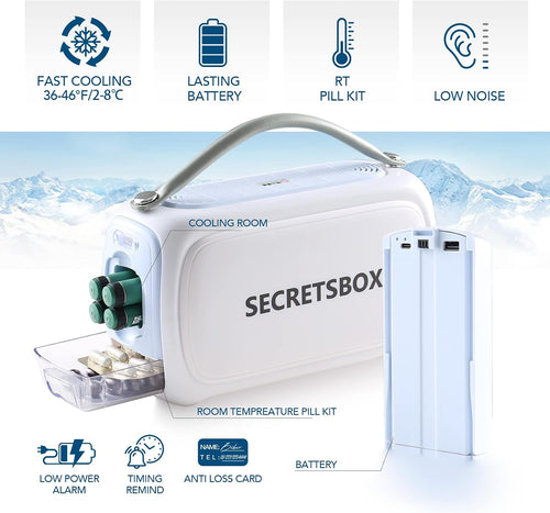 Medication Cooler for Travel TSA Approved Medicine Cooler with 36-46℉ Digital Display Portable Mini Refrigerator for Medicine Diabetic Travel Case