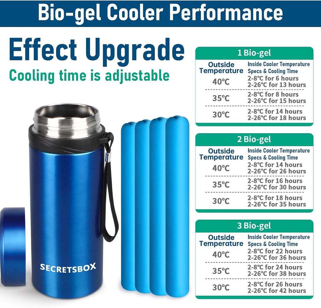 42H 1-8 Insulin Pens Cooler Travel Case Portable Medicine Travel Cooler TSA Approved, Big Diabetic Medication Cooler for Travel EpiPen Carry Case with Adjustable Biogel