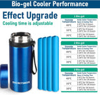 42H 1-8 Insulin Pens Cooler Travel Case Portable Medicine Travel Cooler TSA Approved, Big Diabetic Medication Cooler for Travel EpiPen Carry Case with Adjustable Biogel