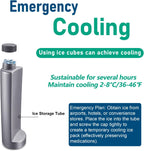 Electric Insulin Cooler Travel Case, 4 Pens Mini Medication Fridge with Biogel, USB Medicine Cooler Keeps Dynamic Temp 36-46℉